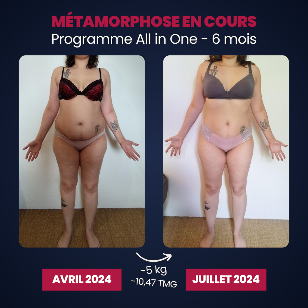 un avant après d'une personne ayant perdu du poids puis pris du muscle