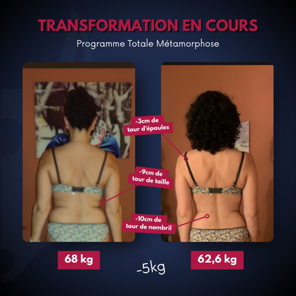 un avant après d'une personne ayant perdu du poids puis pris du muscle