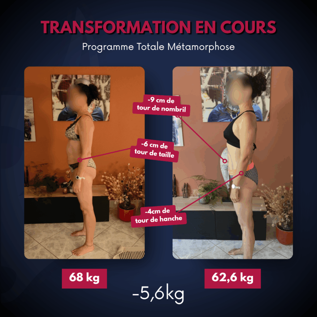 un avant après d'une personne ayant perdu du poids puis pris du muscle