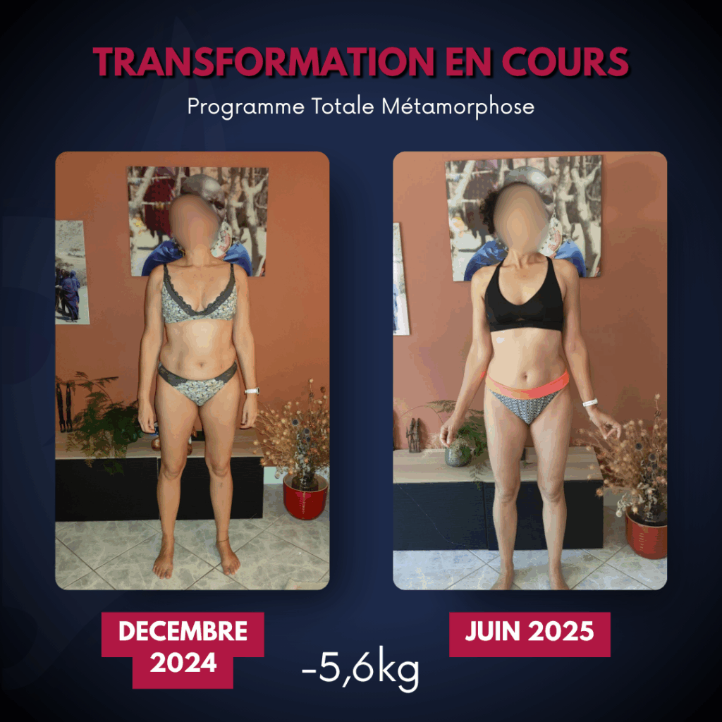 un avant après d'une personne ayant perdu du poids puis pris du muscle